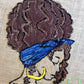 Custom Wallportraits